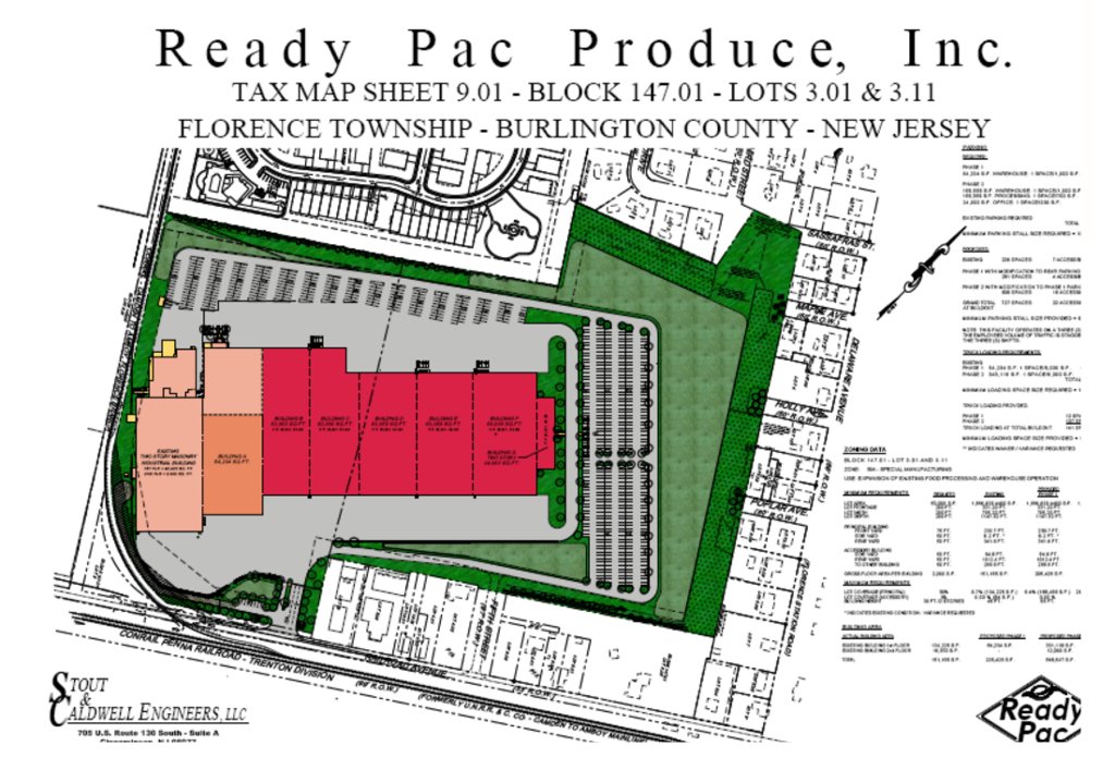 Ready Pac Produce Facility Expansion